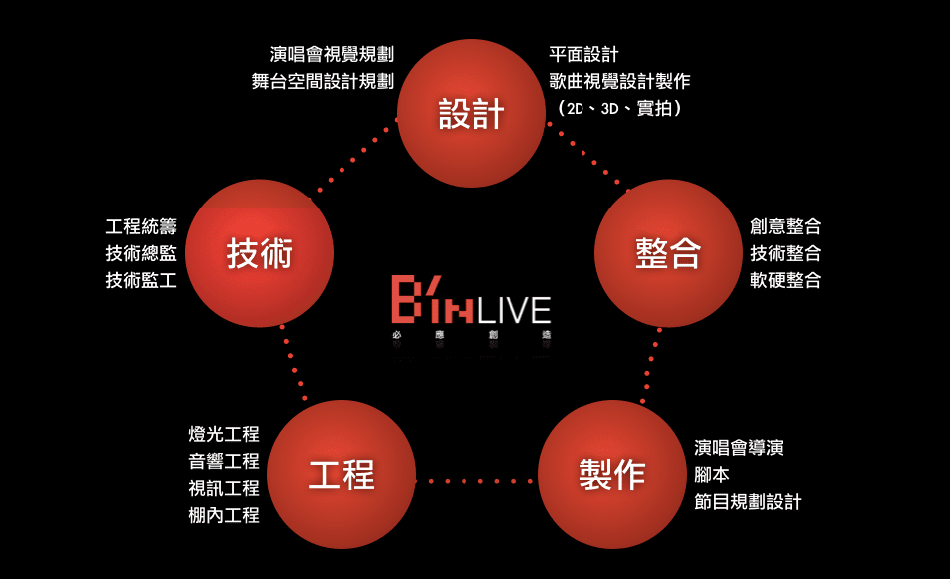 螢幕快照 2015-07-09 下午6.27.38